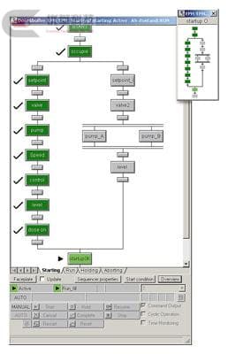 6ES7492-1AL00-1AB0