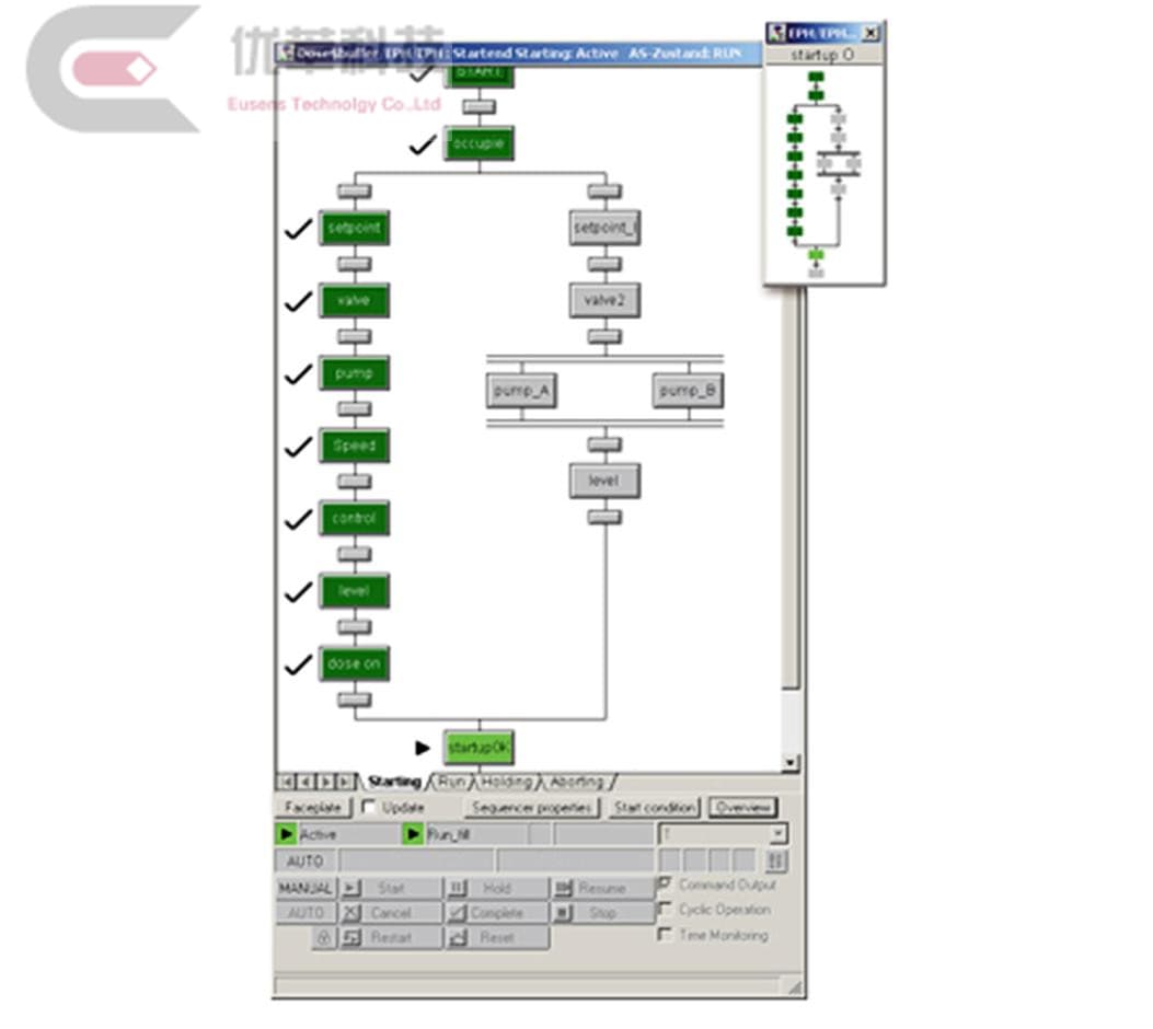 6ES7652-5CX17-0YE5