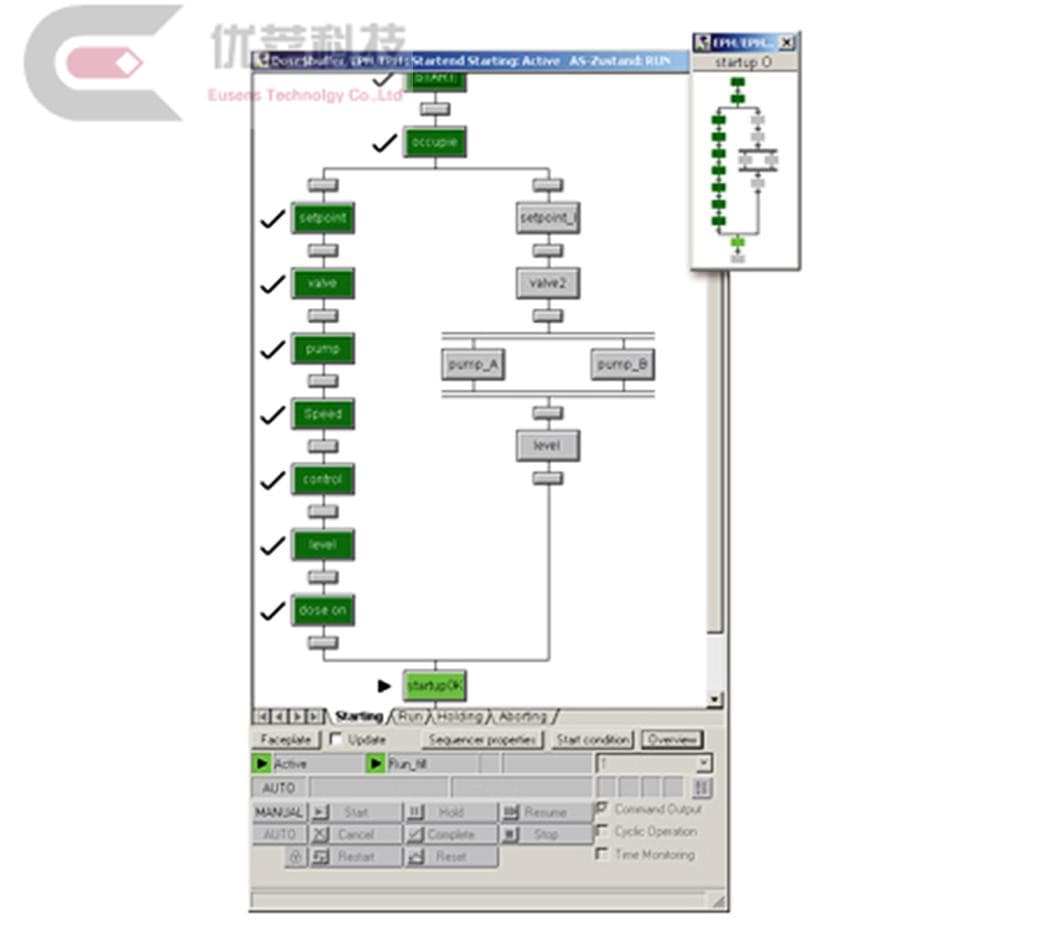 6ES7652-5CX17-0YH5