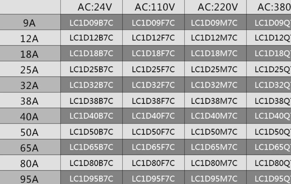 CJ1H-CPU66H